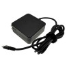 HP 15-fd0055tg Charger Repair in Dubai | 0523577400